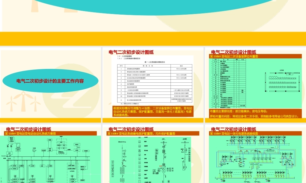 03.变电站电气二次初步设计的主要工作内容.ppt
