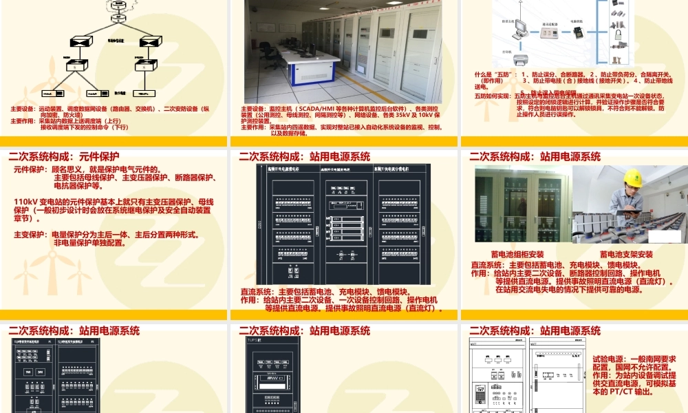03.变电站电气二次初步设计的主要工作内容.ppt
