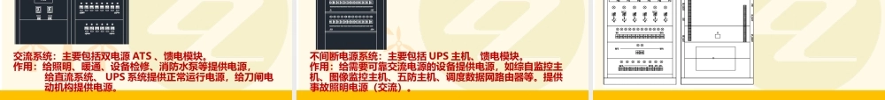 03.变电站电气二次初步设计的主要工作内容.ppt