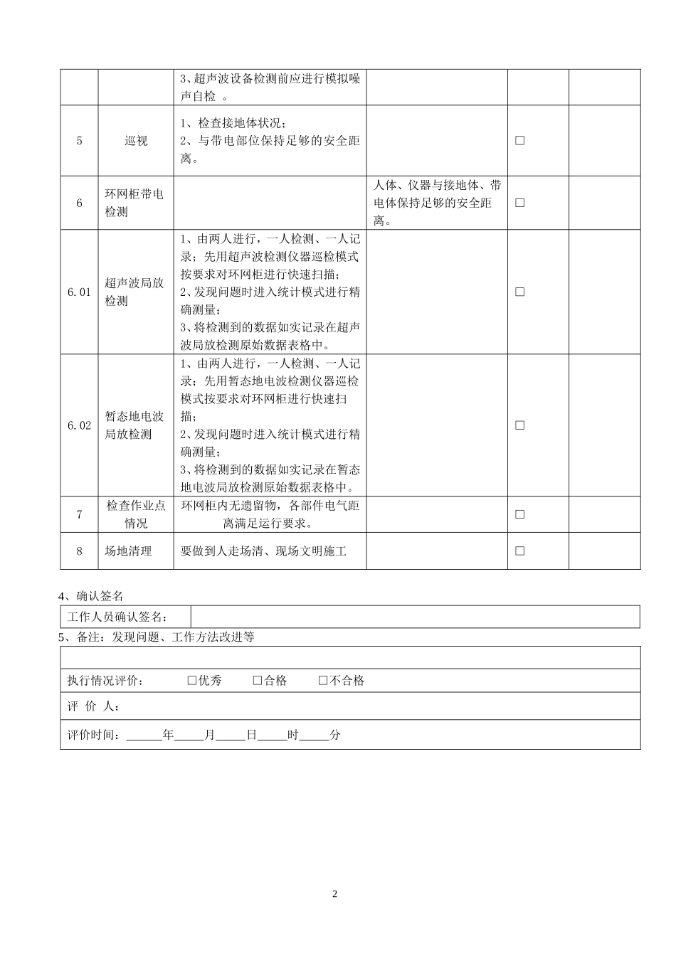 1、环网柜工序质量控制卡.doc_第2页