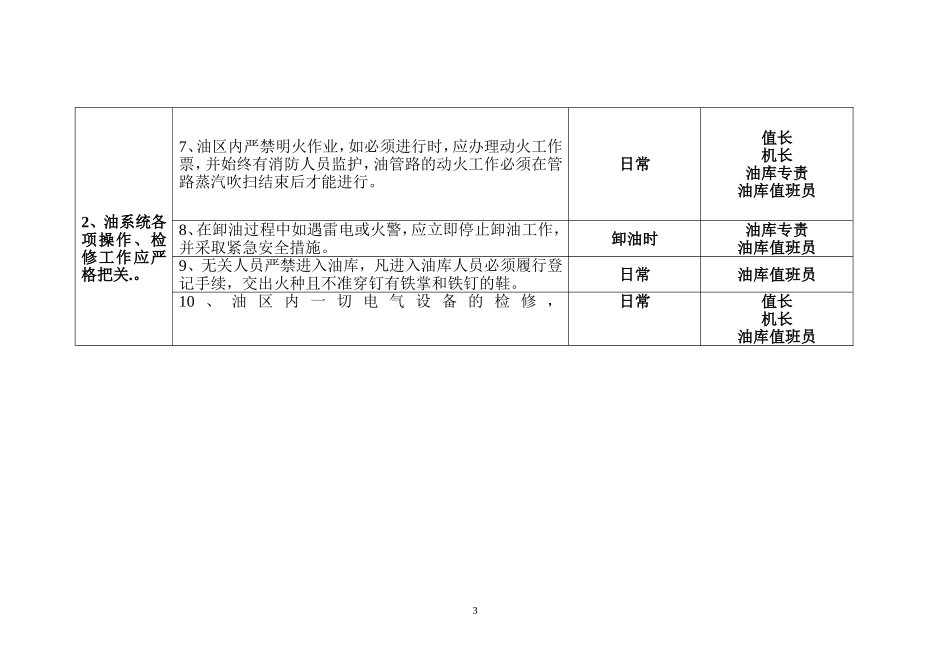 350MW机组运行反事故技术措施汇编.doc_第3页