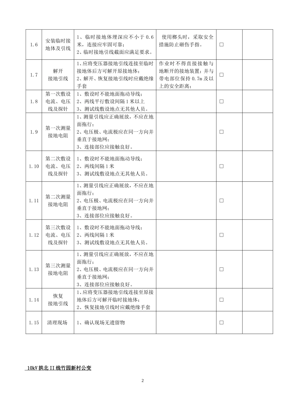 1、接地电阻工序质量控制卡.doc_第2页