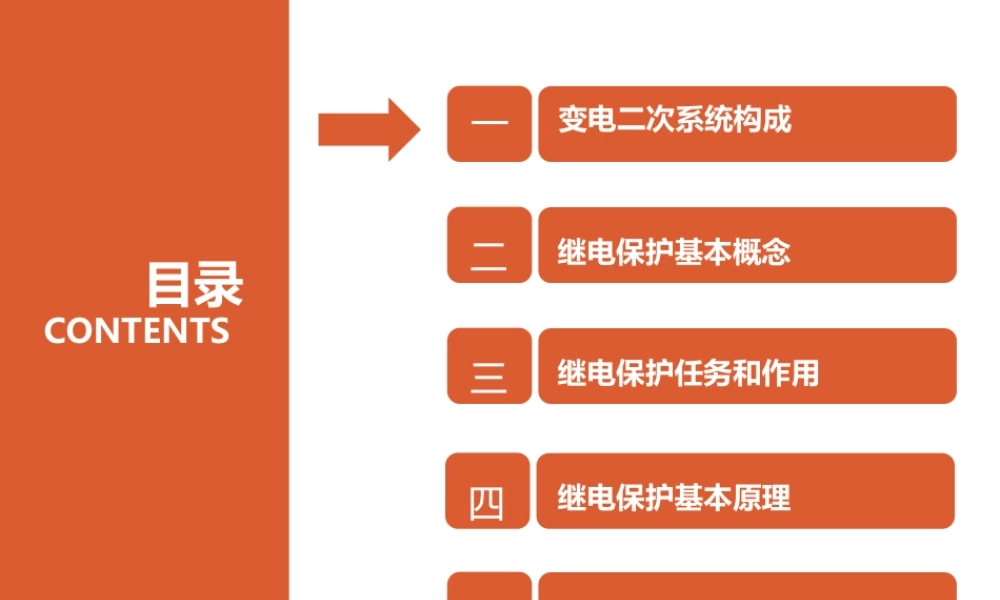 01.变电二次基本概念.pptx