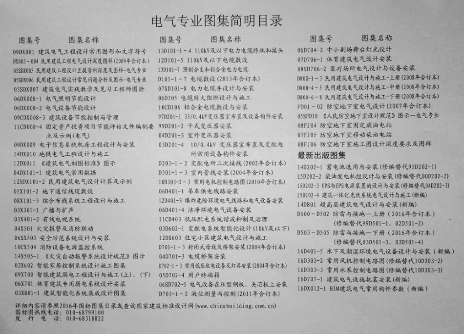 16D303-2 常用风机控制电路图.pdf_第2页