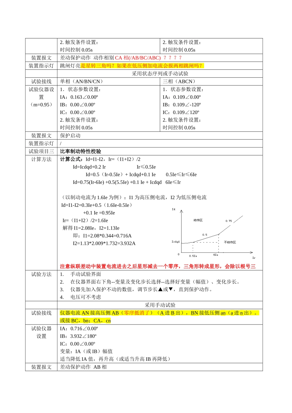 RCS-978GC保护装置实用调试技巧.doc_第3页