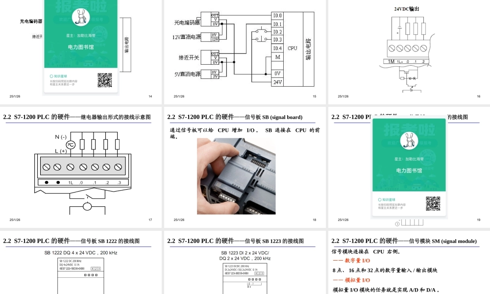 S7-1200 PLC的硬件与硬件组态.ppt