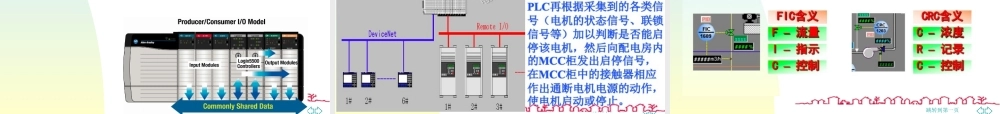 DCS、PLC、QCS区别与介绍.ppt
