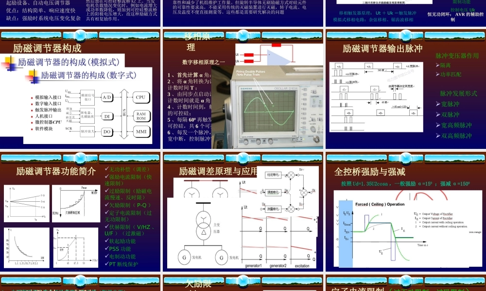三峡电厂 发电机励磁系统原理培训课件.ppt