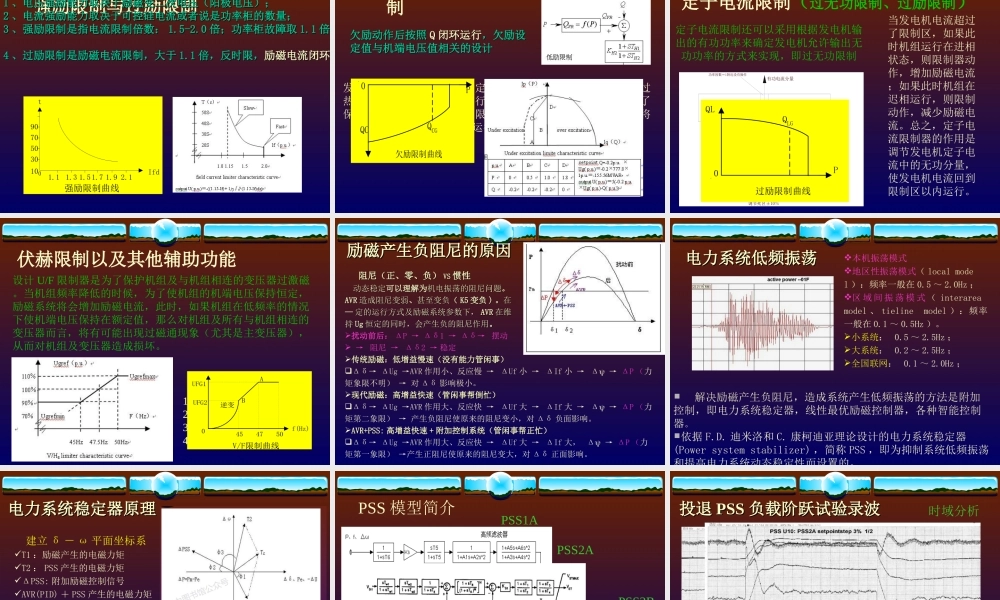 三峡电厂 发电机励磁系统原理培训课件.ppt