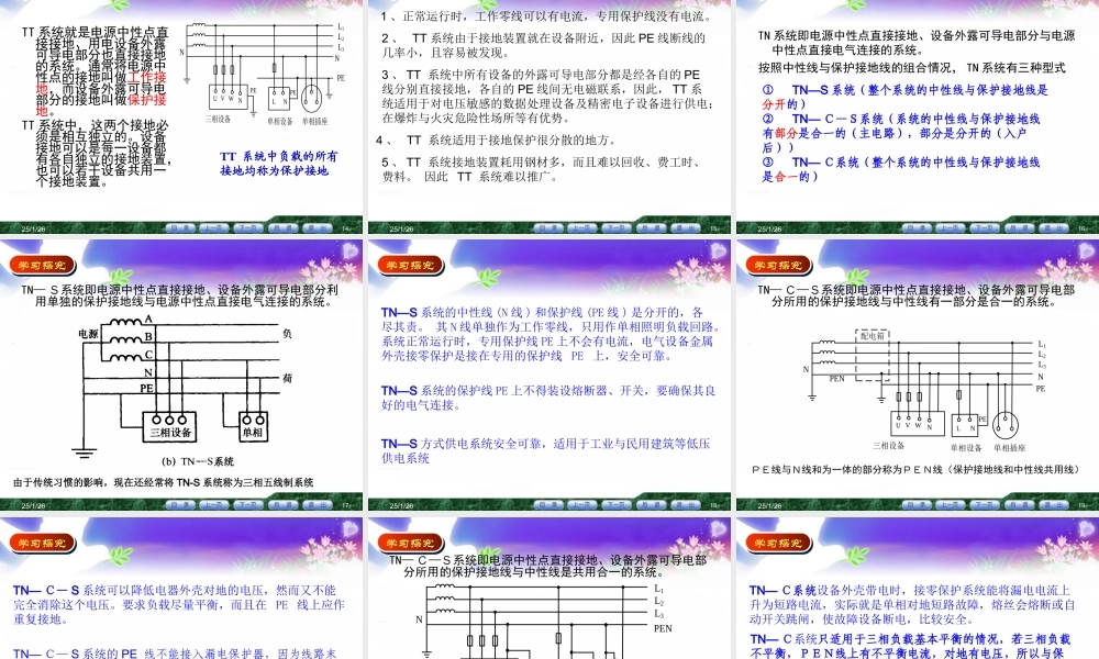 TN系统（保护接零）、IT系统（保护接地）、TT系统（保护接地）低压配电系统接地型式.ppt