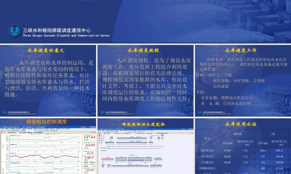 三峡 水库调度规程.PPT