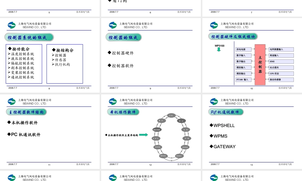 上海电气 新员工培训教材 1.25MW风力机电气系统知识.ppt