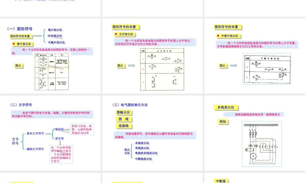 一次、二次回路讲解.ppt