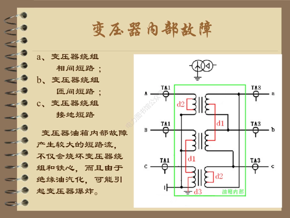 主变保护培训课件.pdf_第2页