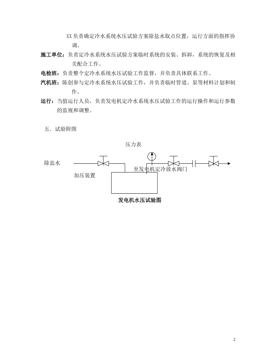 发电厂 发电机定冷水水压试验方案.doc_第3页