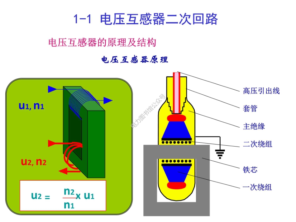 互感器及二次回路.pdf_第3页