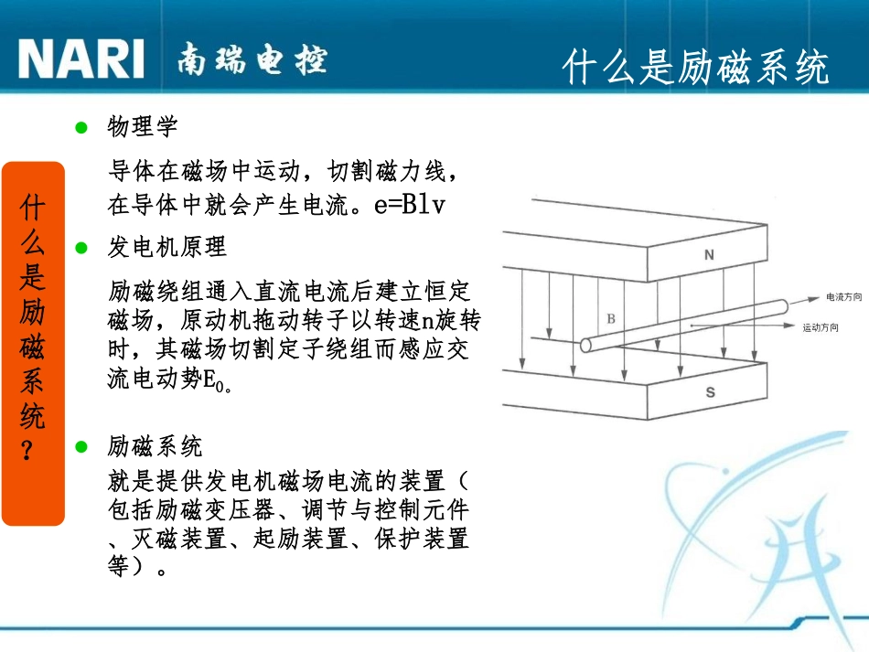 南瑞 励磁原理培训课件.pdf_第3页
