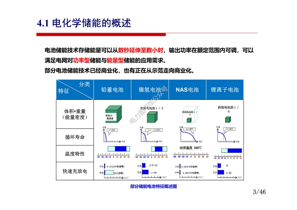 储能技术-电化学储能知识培训手册.pdf_第3页