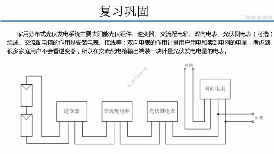 光伏组件选型培训课件.pdf_第2页