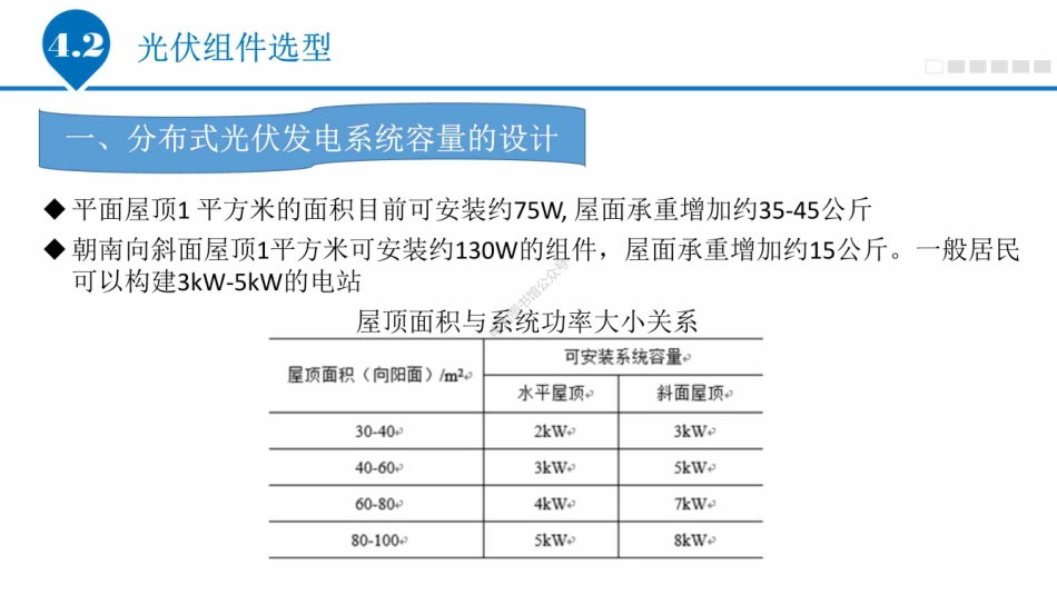 光伏组件选型培训课件.pdf_第3页