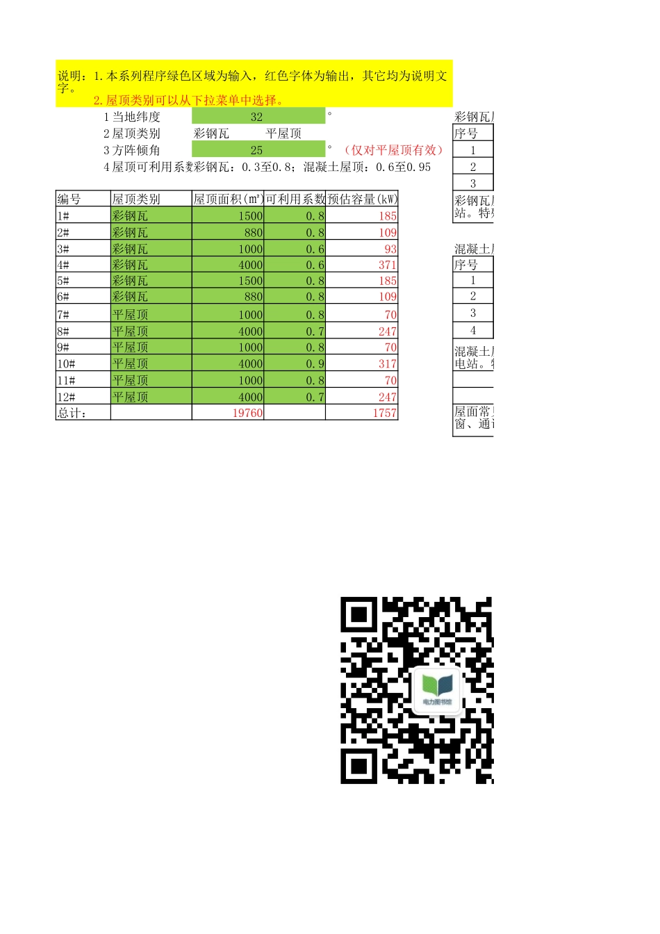 光伏电站装机容量快速估算、负荷估算、综合电价及自发自用率集成计算程序V1.8.xlsx_第1页
