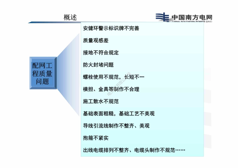 南方电网 配网工程常见典型质量通病培训手册.pdf_第3页