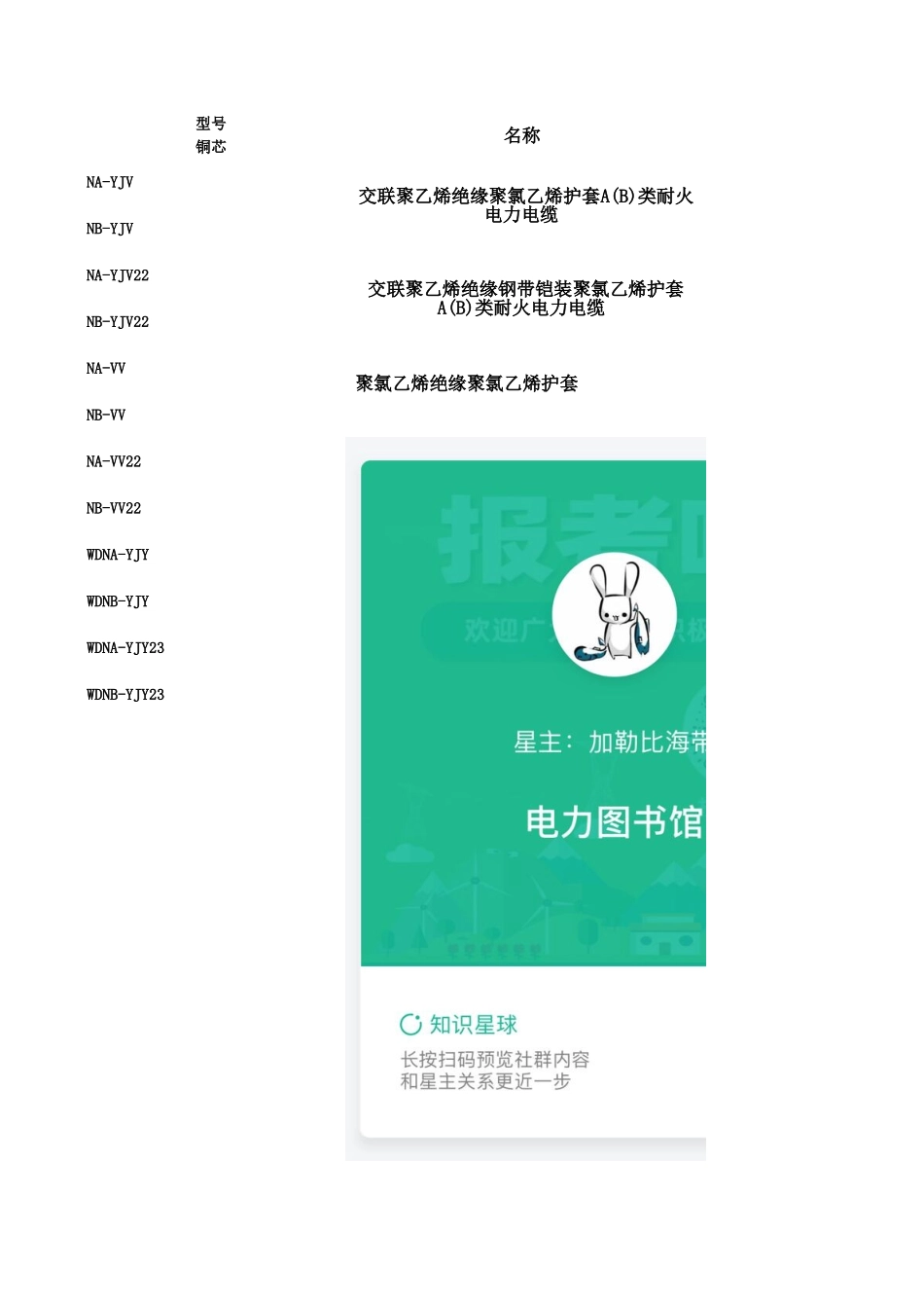 常见电缆型号说明及用途.xls_第1页