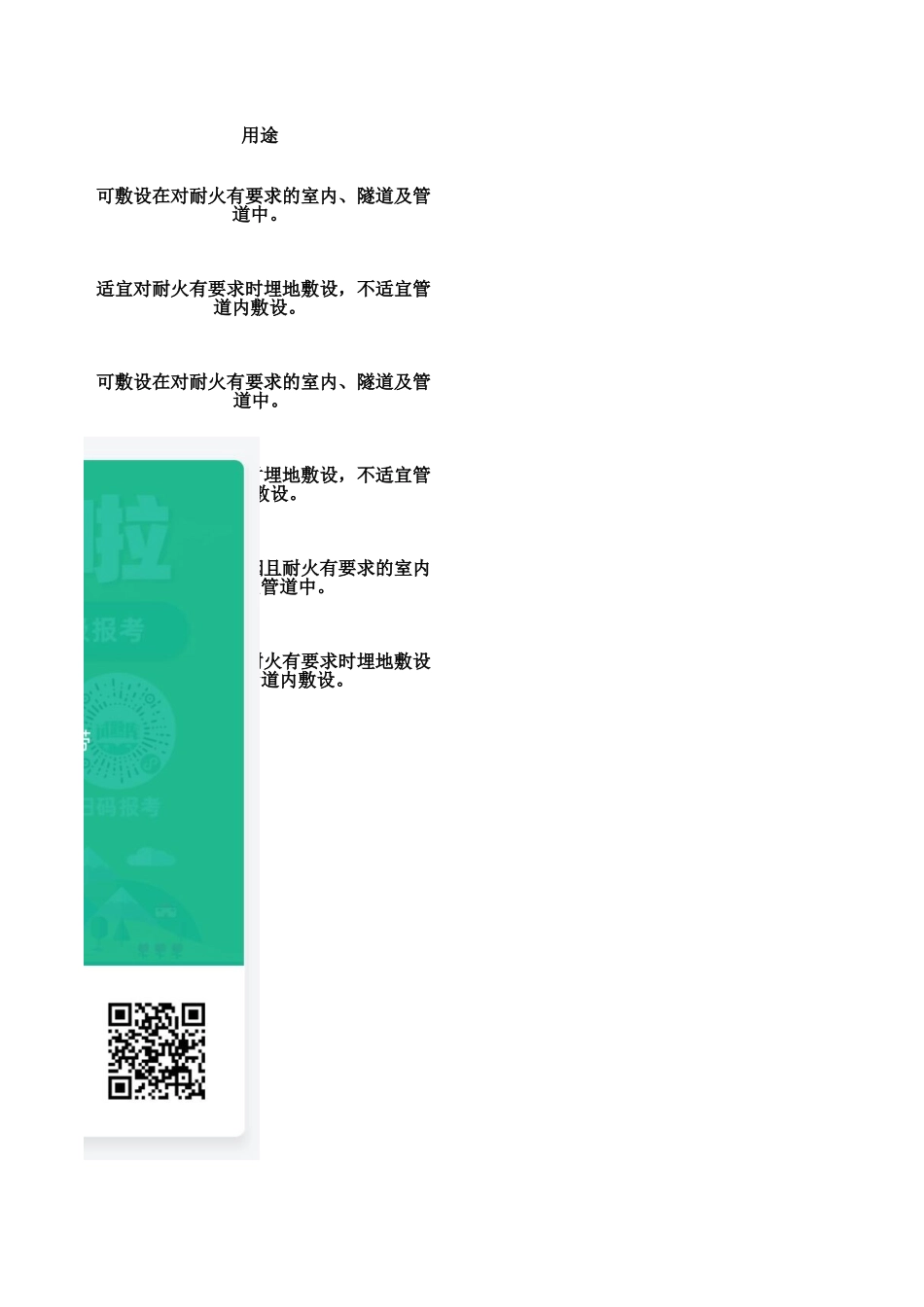 常见电缆型号说明及用途.xls_第2页