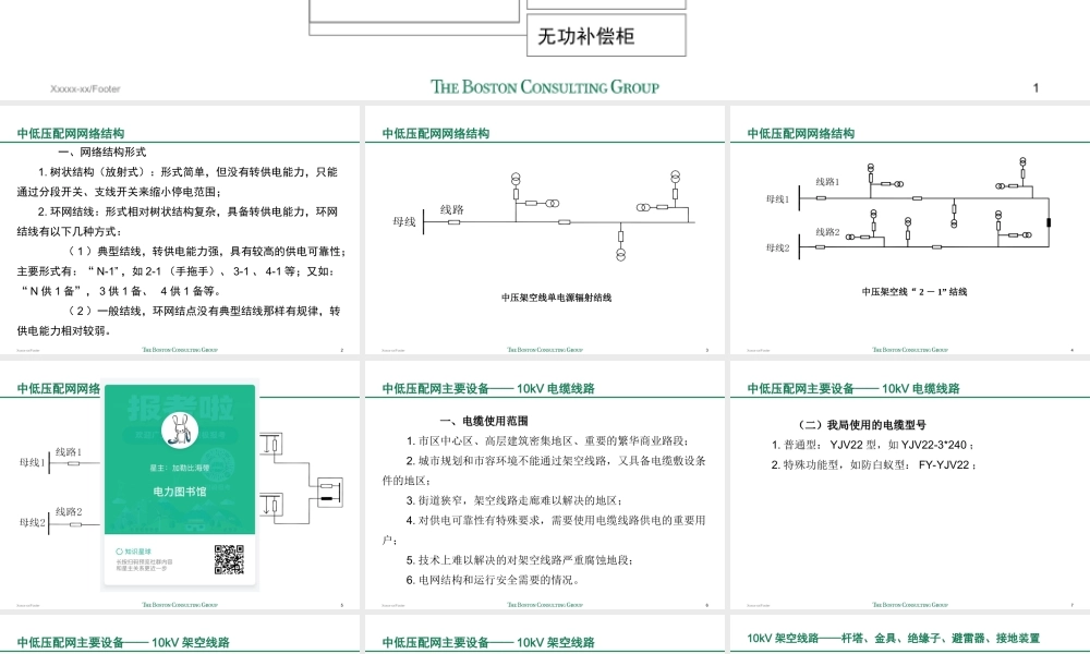 中低压配网网络及主要设备介绍.ppt