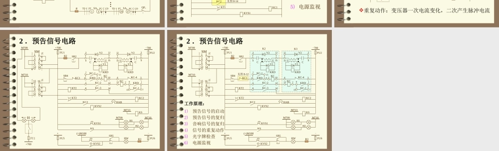 传统的中央信号系统.ppt
