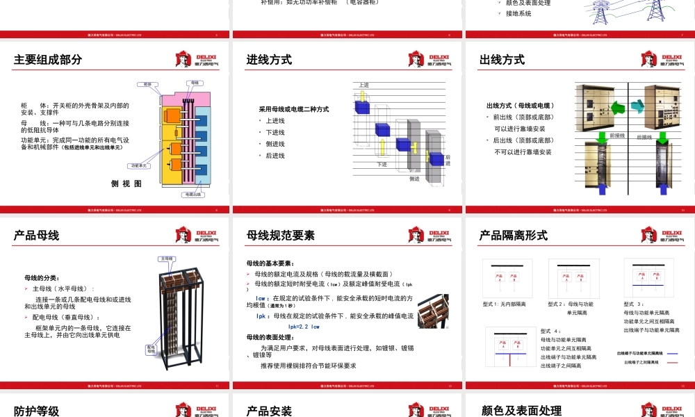 低压开关柜基础知识.ppt