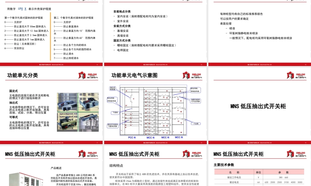 低压开关柜基础知识.ppt