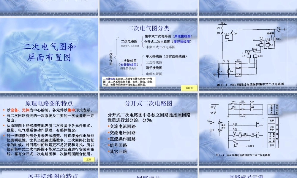 二次电气图的基本知识.ppt
