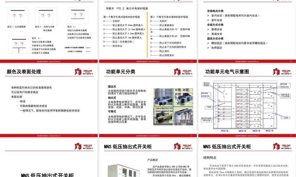 低压成套开关设备教材.ppt