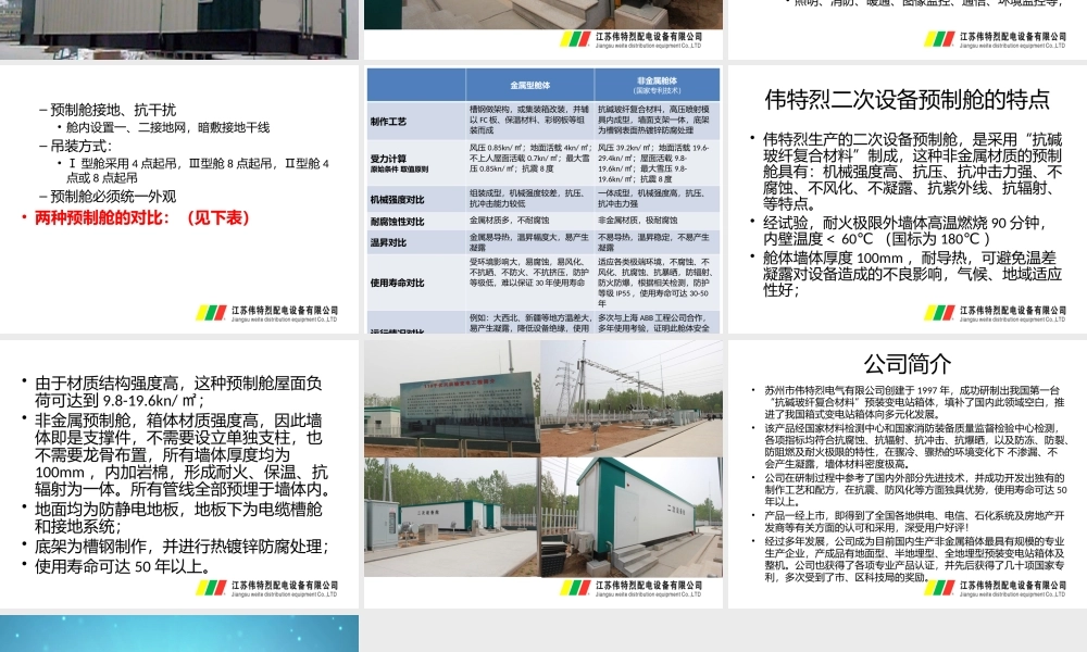 二次设备预制舱.pptx