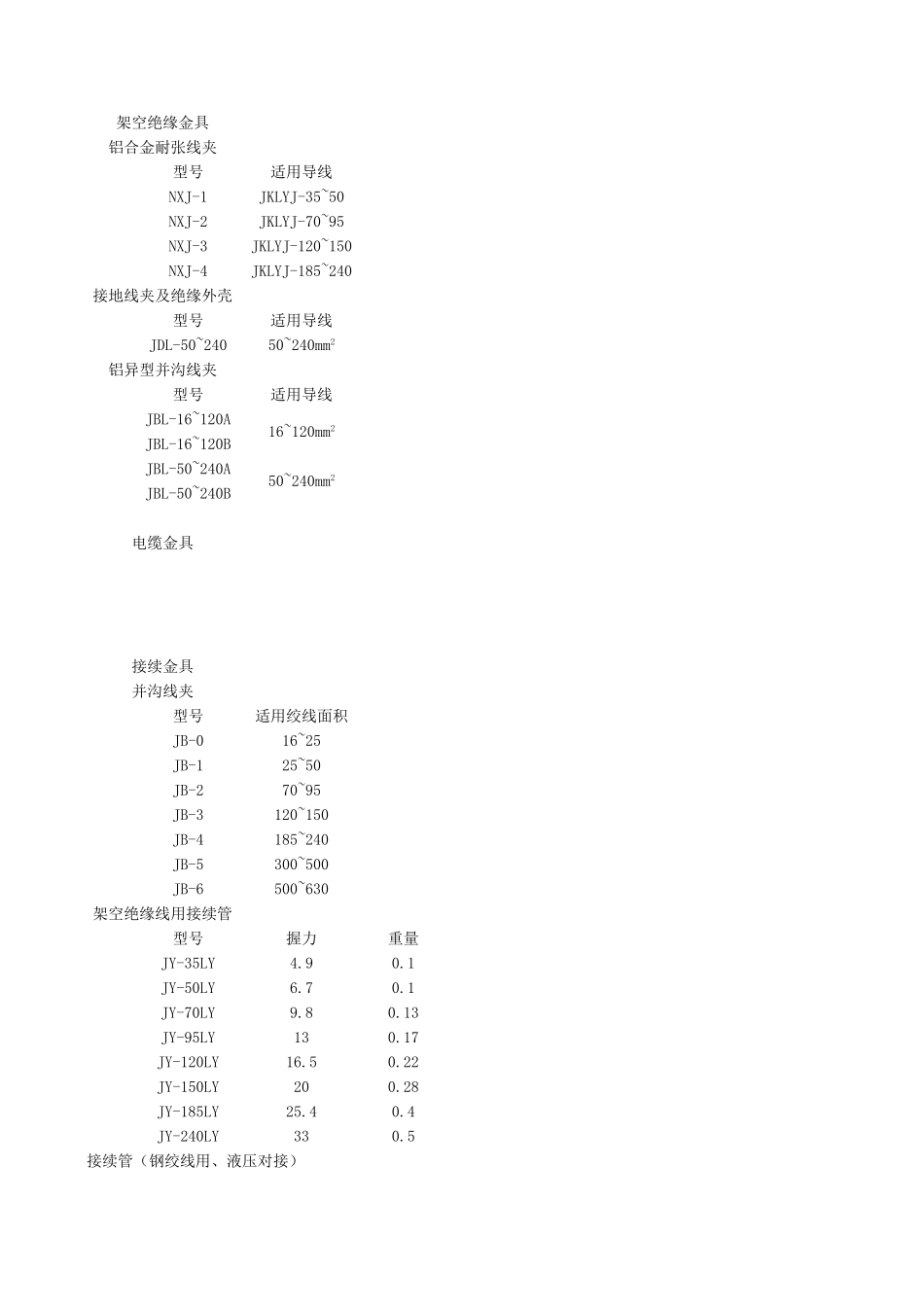 电力职工设备参数速查手册.xls_第1页