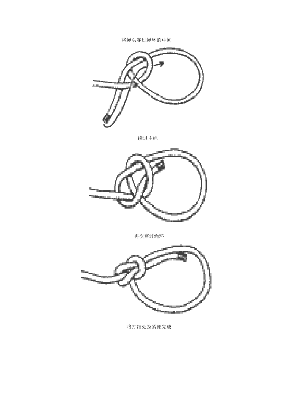 户外绳结的N种打法.pdf_第2页