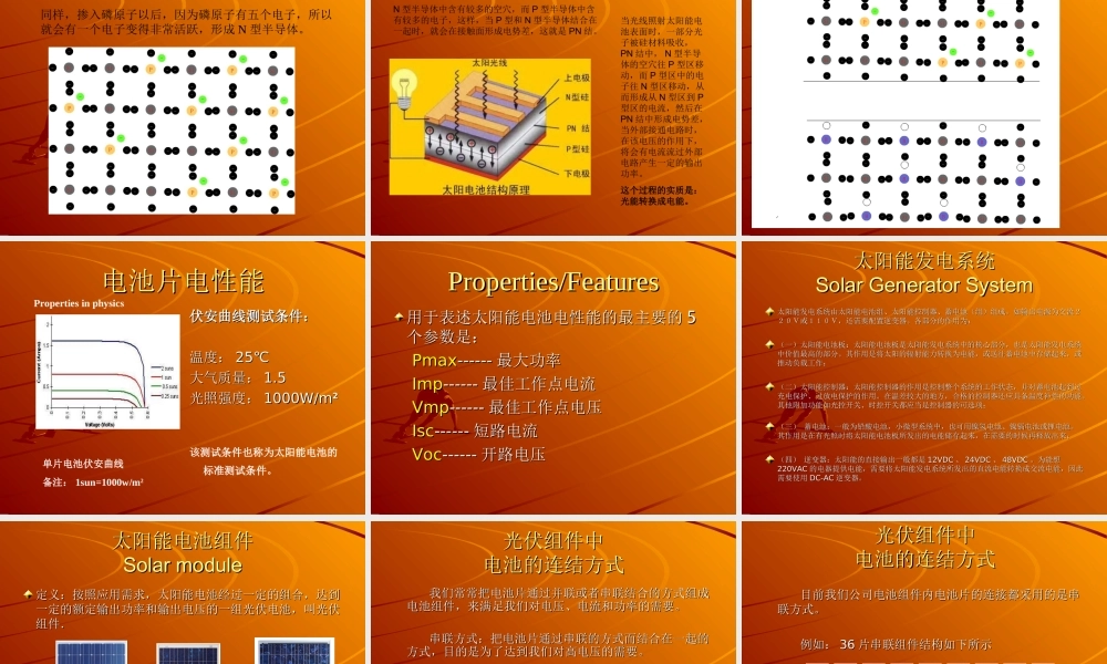光伏组件基本知识培训.ppt