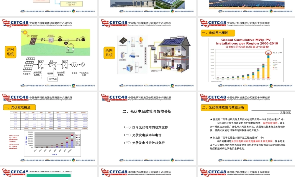 光伏电站建设与维护.ppt