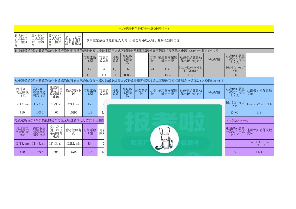电网10KV系统短路电流整定计算书.xls_第3页