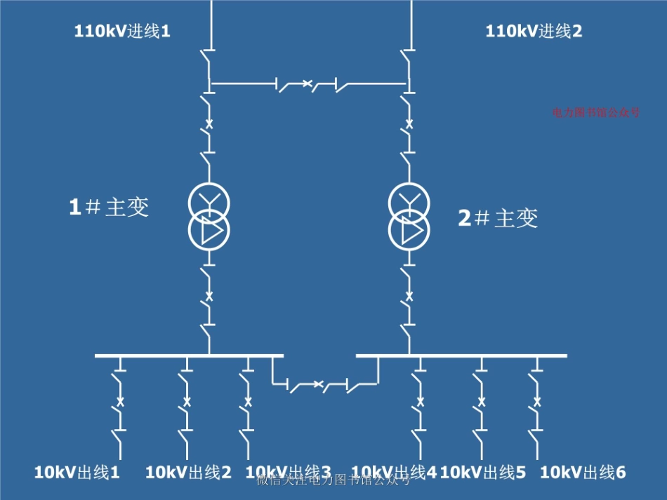 电气主接线与设计 新员工培训教材.pdf_第3页