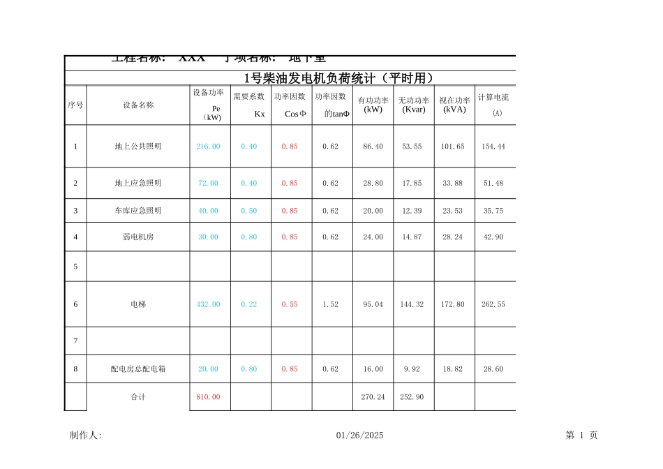 负荷及容量计算书-柴油发电机选用.xlsx_第1页