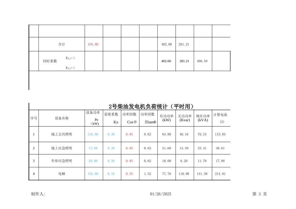 负荷及容量计算书-柴油发电机选用.xlsx_第3页
