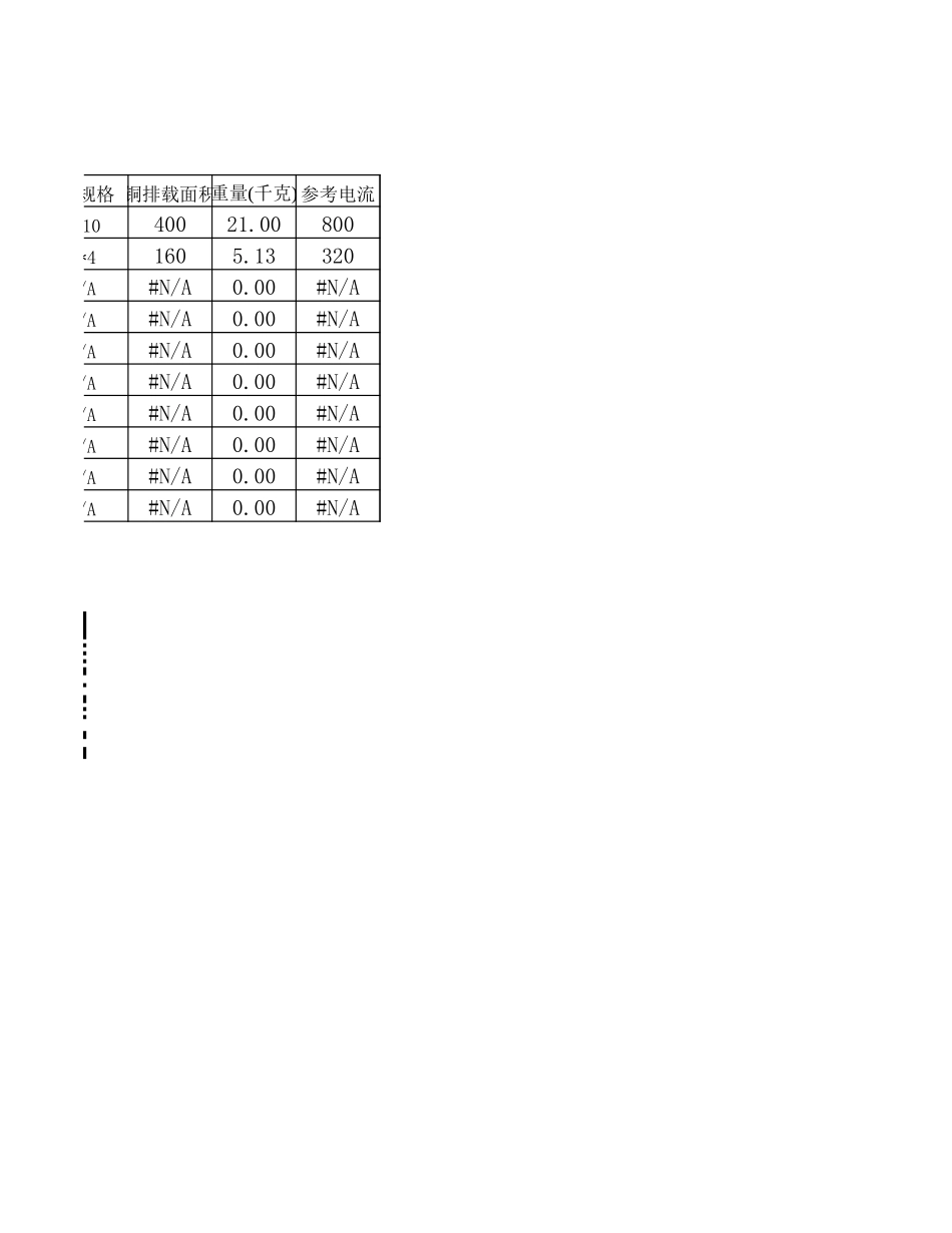 箱体尺寸自动计算表.xls_第3页