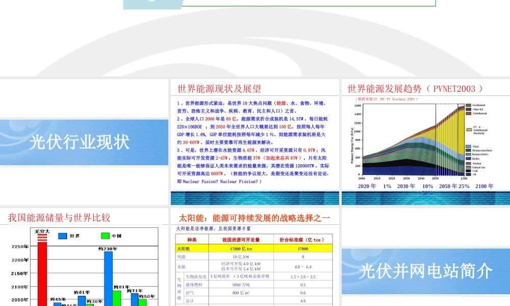 光伏电站运作培训手册.ppt