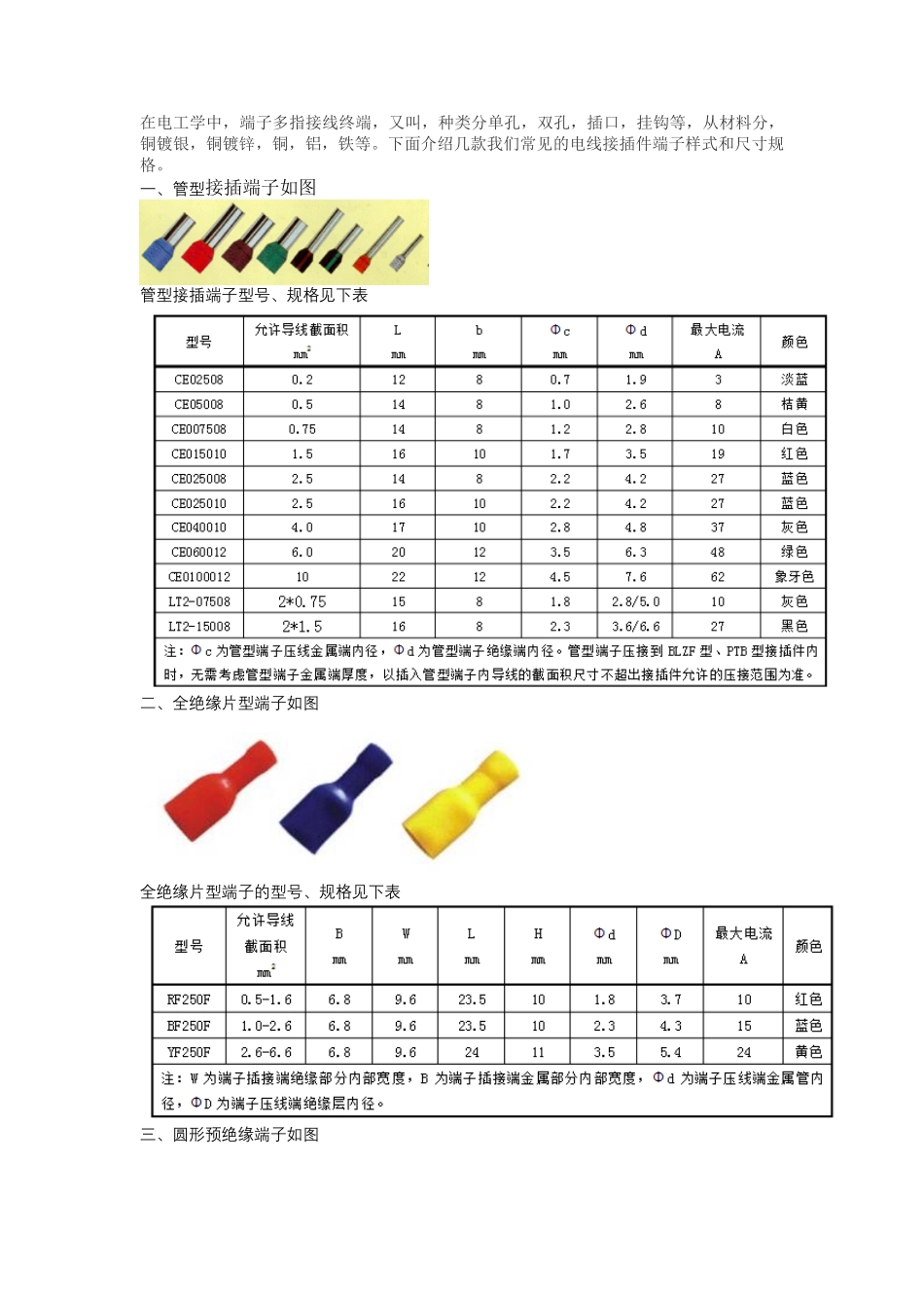 电线端子型号及规格.pdf_第1页