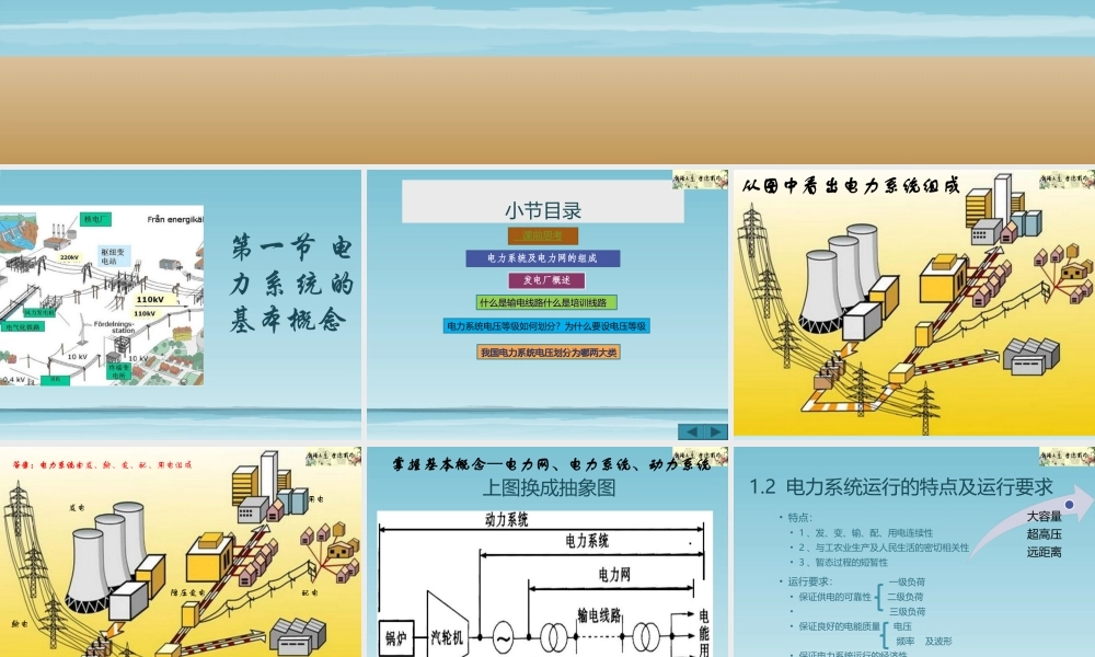 内蒙电力 电力系统的基本知识培训课件.ppt