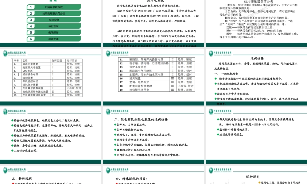 内蒙电力 站用电系统技术培训课件.pptx