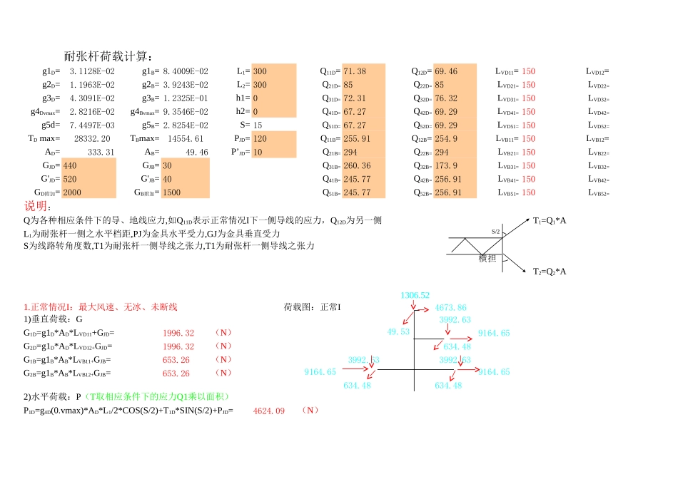 输变电线路结构铁塔基础设计工具表.xls_第1页