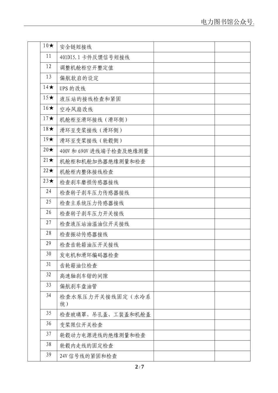风电机组上电前检查记录.doc_第2页